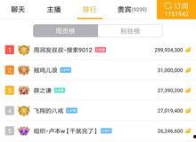 娱乐吃瓜酱赚钱软件,轻松赚钱的神奇软件攻略 第2张 娱乐吃瓜酱赚钱软件,轻松赚钱的神奇软件攻略 第2张