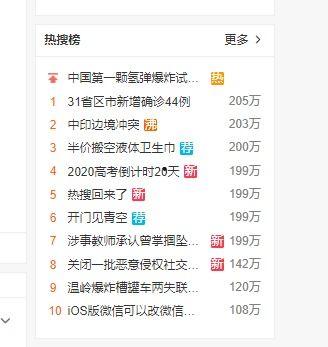 吃瓜看热搜娱乐 第3张 吃瓜看热搜娱乐 第3张